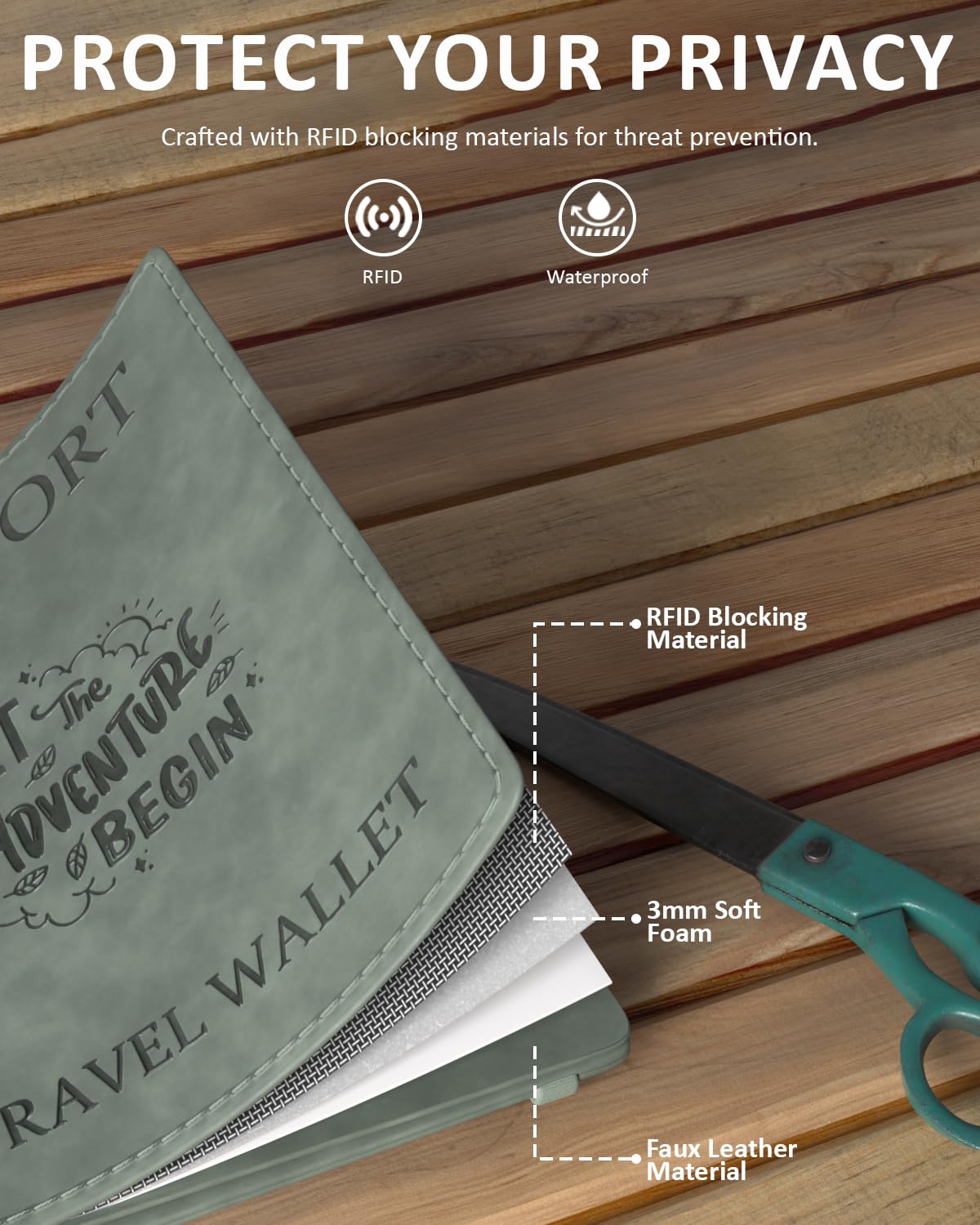 1734424337 FEDUS Faux Leather Premium Passport Holder For Men And Women Passport Cover Case Wallet With CreditDebit Card Boarding Pass Slots Rfid Protected Travel Document Accessories Organiser