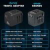 1735302364 OKNO 6 in 1 Universal International Travel Adapter 1 PD 35W Type C Super Fast Charging 2 USB Port 3 Type C Fast Multi Plug Converter for USA UK Europe More Black Travel Essentials