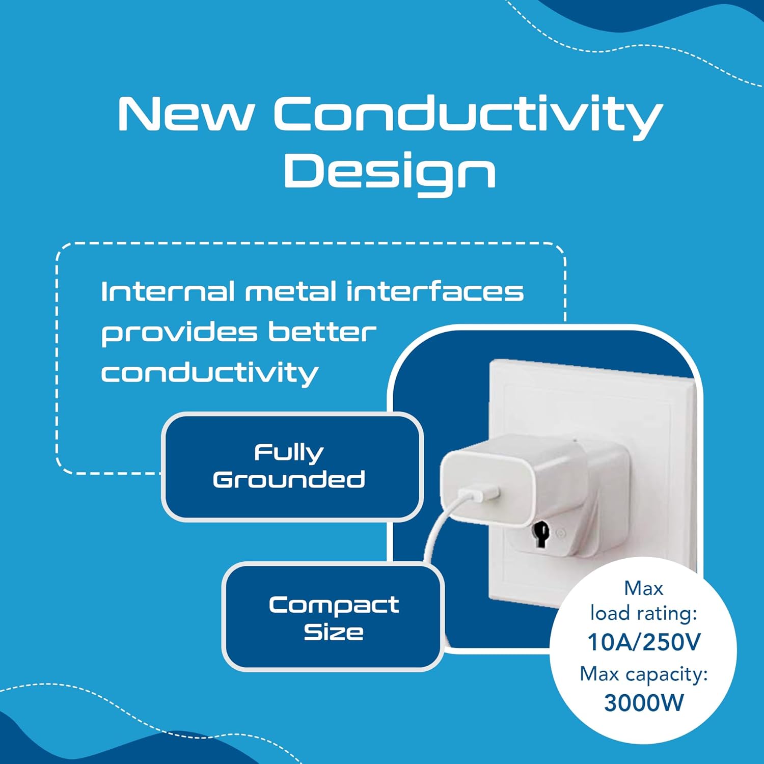 1735320369 Ceptics Universal Travel Adapter for USA Canada Philippines India to US Plug Adapter Type B USA Plug CE Certified RoHS Compliant White 3 Pack