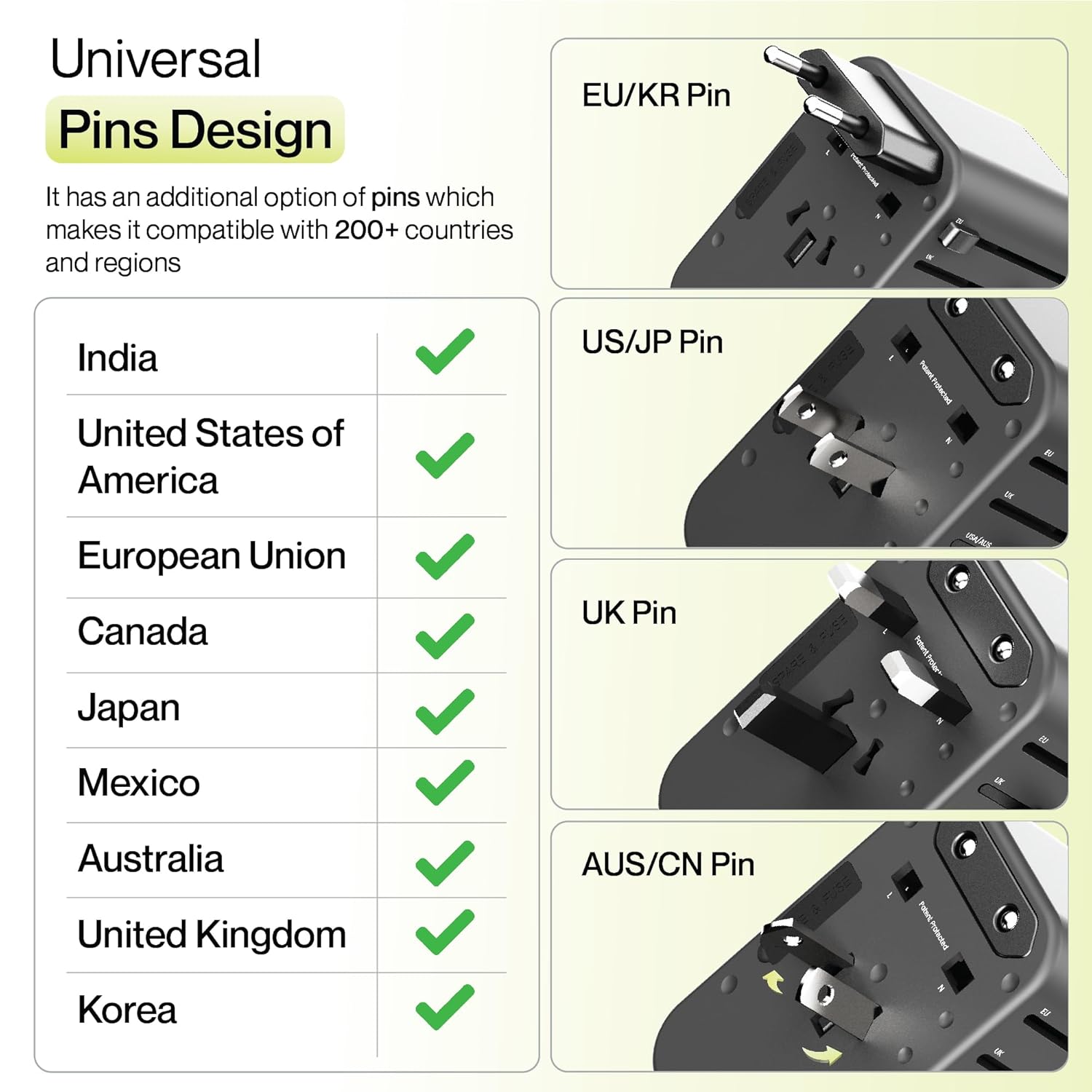 1735365418_Ambrane-Universal-Travel-Adapter-Charger-with-65W-LaptopMacBook-Charging-Mobile-Charging-Works-Worldwide-EUUKUSAAUSOthers-AC-Sockets-USB-Type-C-International-Adapter-ATA-02-Black.jpg 1735365418 Ambrane Universal Travel Adapter Charger with 65W LaptopMacBook Charging Mobile Charging Works Worldwide EUUKUSAAUSOthers AC Sockets USB Type C International Adapter ATA 02 Black