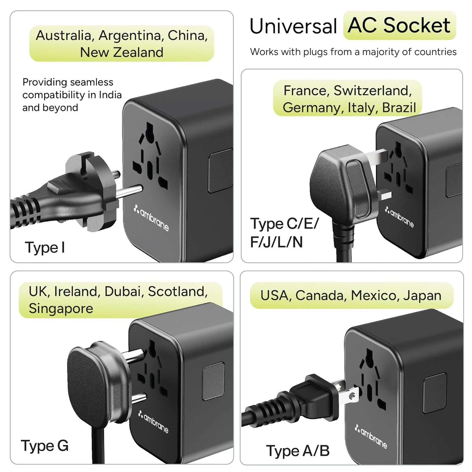 1735365420_Ambrane-Universal-Travel-Adapter-Charger-with-65W-LaptopMacBook-Charging-Mobile-Charging-Works-Worldwide-EUUKUSAAUSOthers-AC-Sockets-USB-Type-C-International-Adapter-ATA-02-Black.jpg 1735365420 Ambrane Universal Travel Adapter Charger with 65W LaptopMacBook Charging Mobile Charging Works Worldwide EUUKUSAAUSOthers AC Sockets USB Type C International Adapter ATA 02 Black