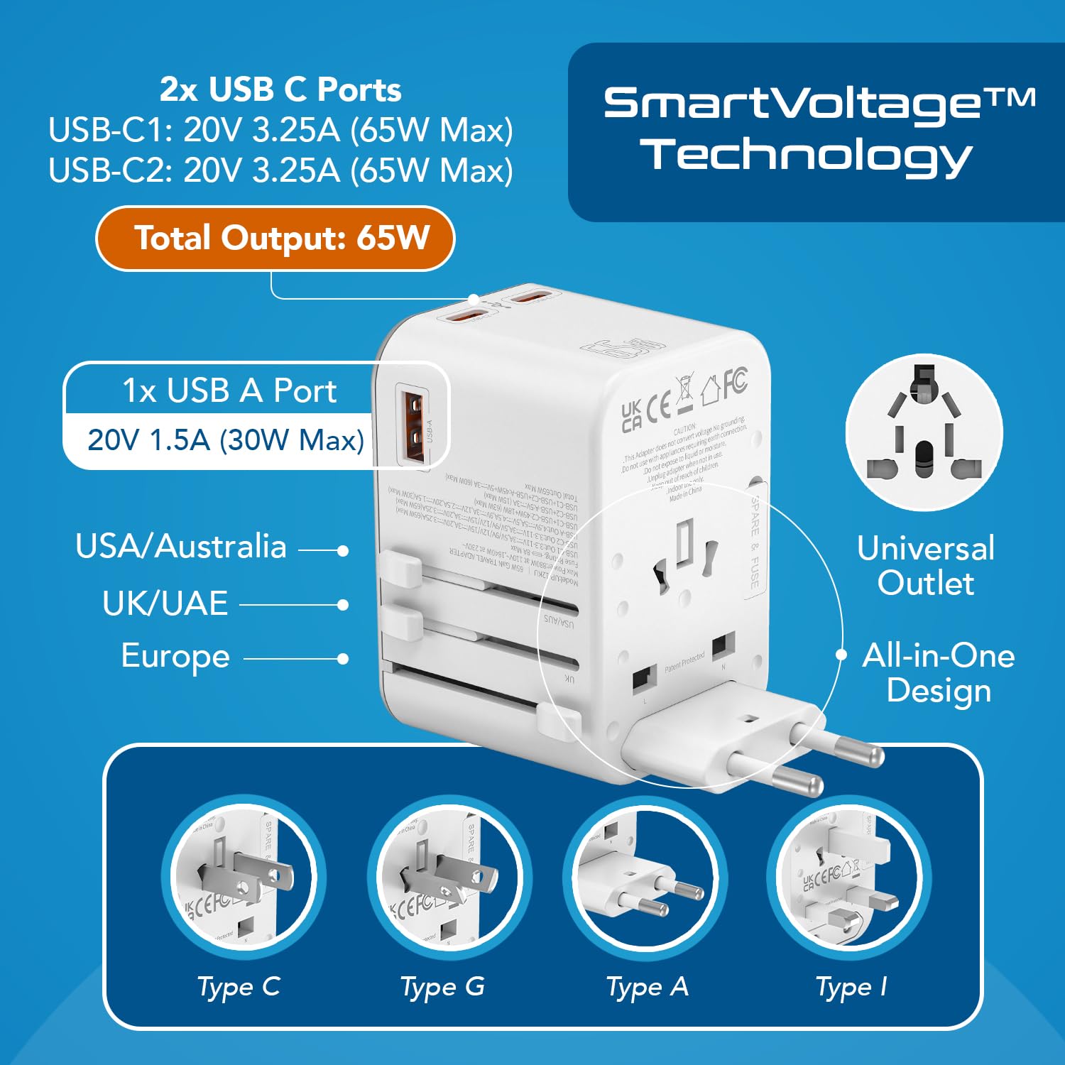 1735378564 Ceptics Travel Adapter 4 in 1 65W Universal Travel Adapter with Type C India to International Travel Adapter Plug Socket 1 x USB 2 x USB C 3.1A Fast Charging 10 Years Warranty White
