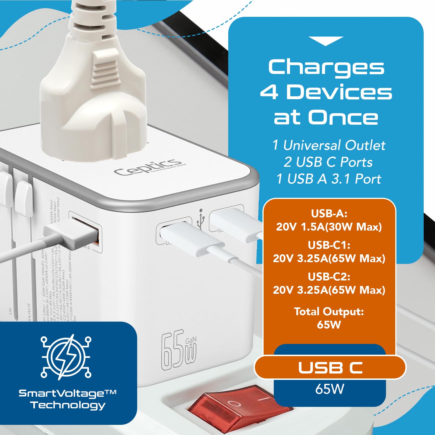 1735378566 Ceptics Travel Adapter 4 in 1 65W Universal Travel Adapter with Type C India to International Travel Adapter Plug Socket 1 x USB 2 x USB C 3.1A Fast Charging 10 Years Warranty White