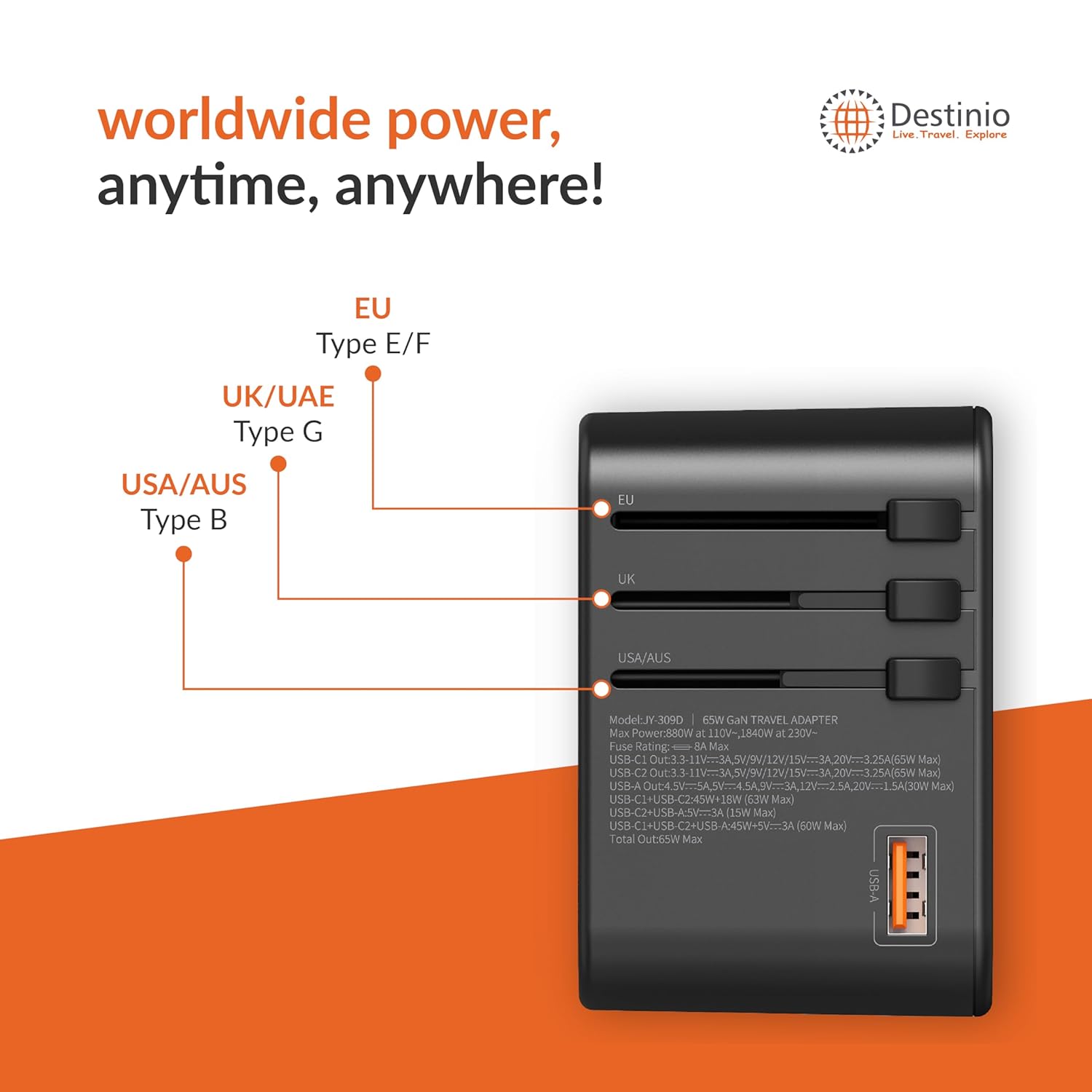Destinio Universal Travel Adapter Type C 65W GAN 4 in 1 Fast Charging International Travel Adapter 2 x Type C 1 x USB All in One Universal Adapter for US UK Europe Black 1 Unit
