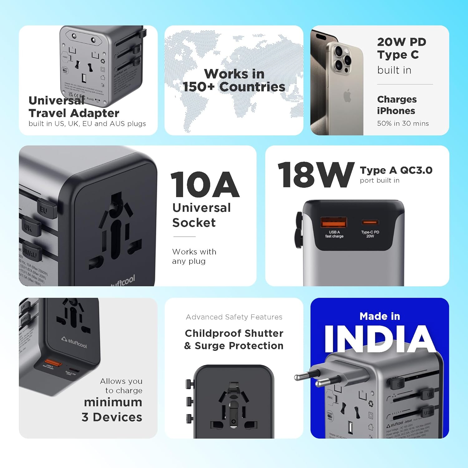 1737100194 Stuffcool Jetset Made in India Universal Travel Adapter with US UK EU AUS pins Works in 150 Countries with PD20W Type C Port and 18W Type A Port Built in Charges iPhones 50 in 30 mins