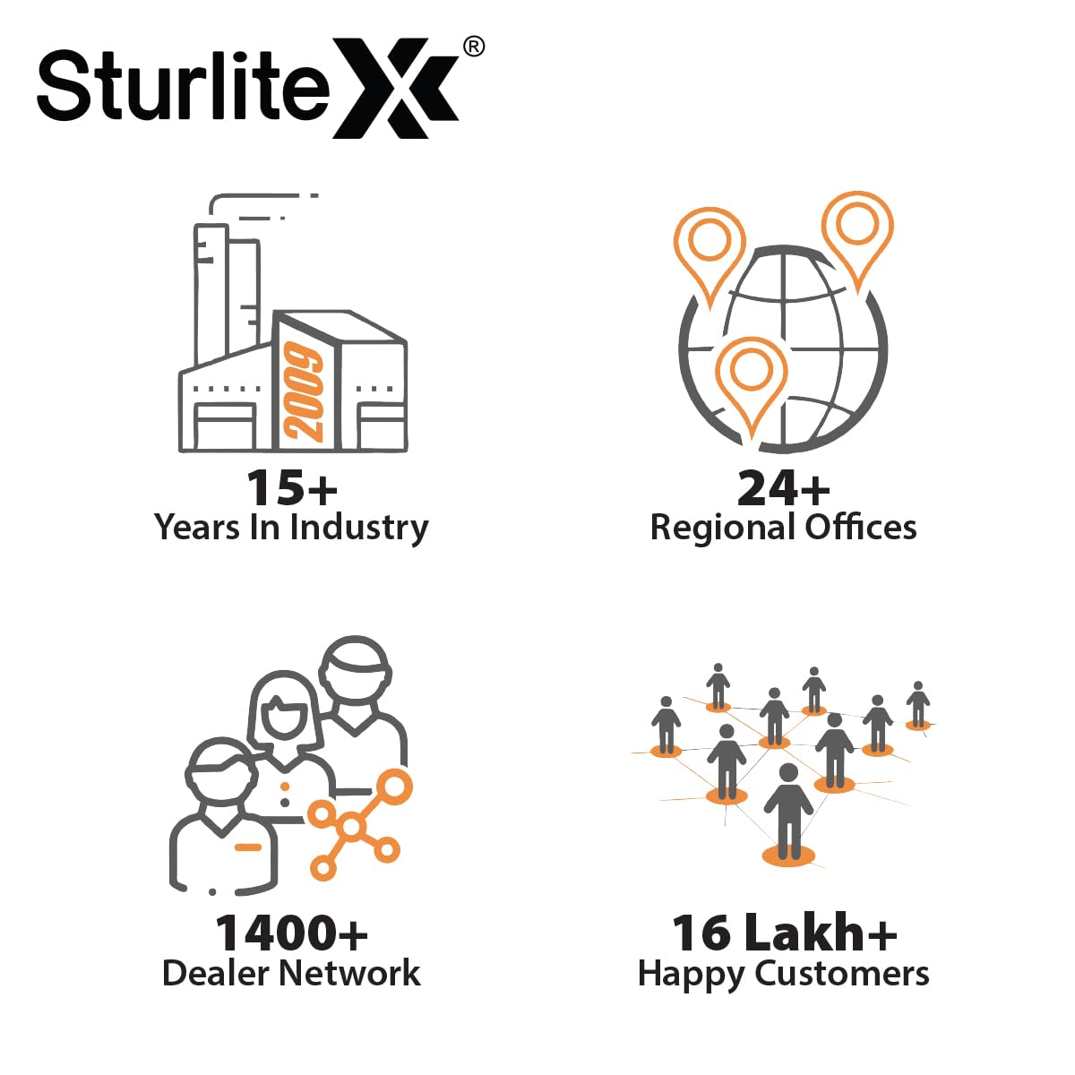 1738484090 Sturlite Alyx 3 Pin Plug Universal AC Travel Adapter ABS Strong Body Socket Pack of 1
