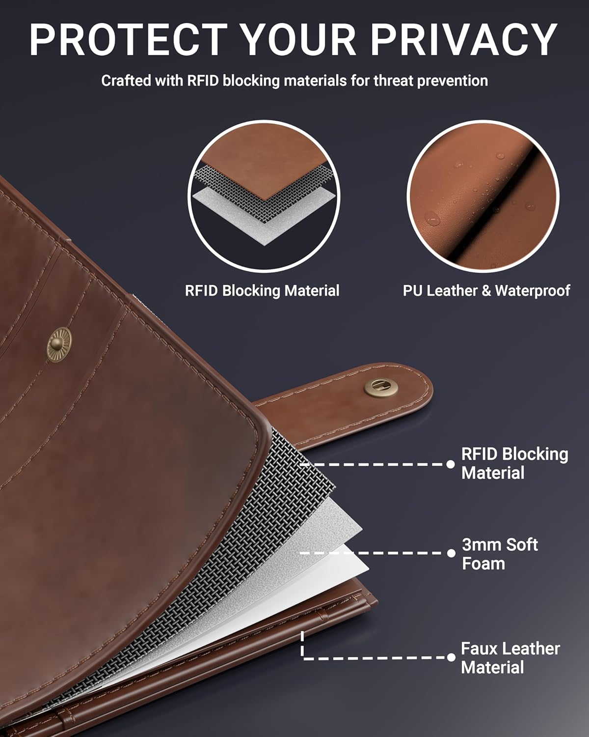 1738570446_FEDUS-Brown-Faux-Leather-Passport-Holder-for-Men-Passport-Holder-for-Womens-Passport-Cover-Case-Wallet-Boarding-Pass-Slots-RFID-Protected-Travel-Accessories-Organiser.jpg 1738570446 FEDUS Brown Faux Leather Passport Holder for Men Passport Holder for Womens Passport Cover Case Wallet Boarding Pass Slots RFID Protected Travel Accessories Organiser