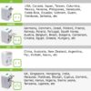 1739354426 Velora Universal Travel Adapter with USB C All in One Worldwide Charger and Power Converter AC Plug Adapter with USB Type C Ports for USA EU UK AUS White