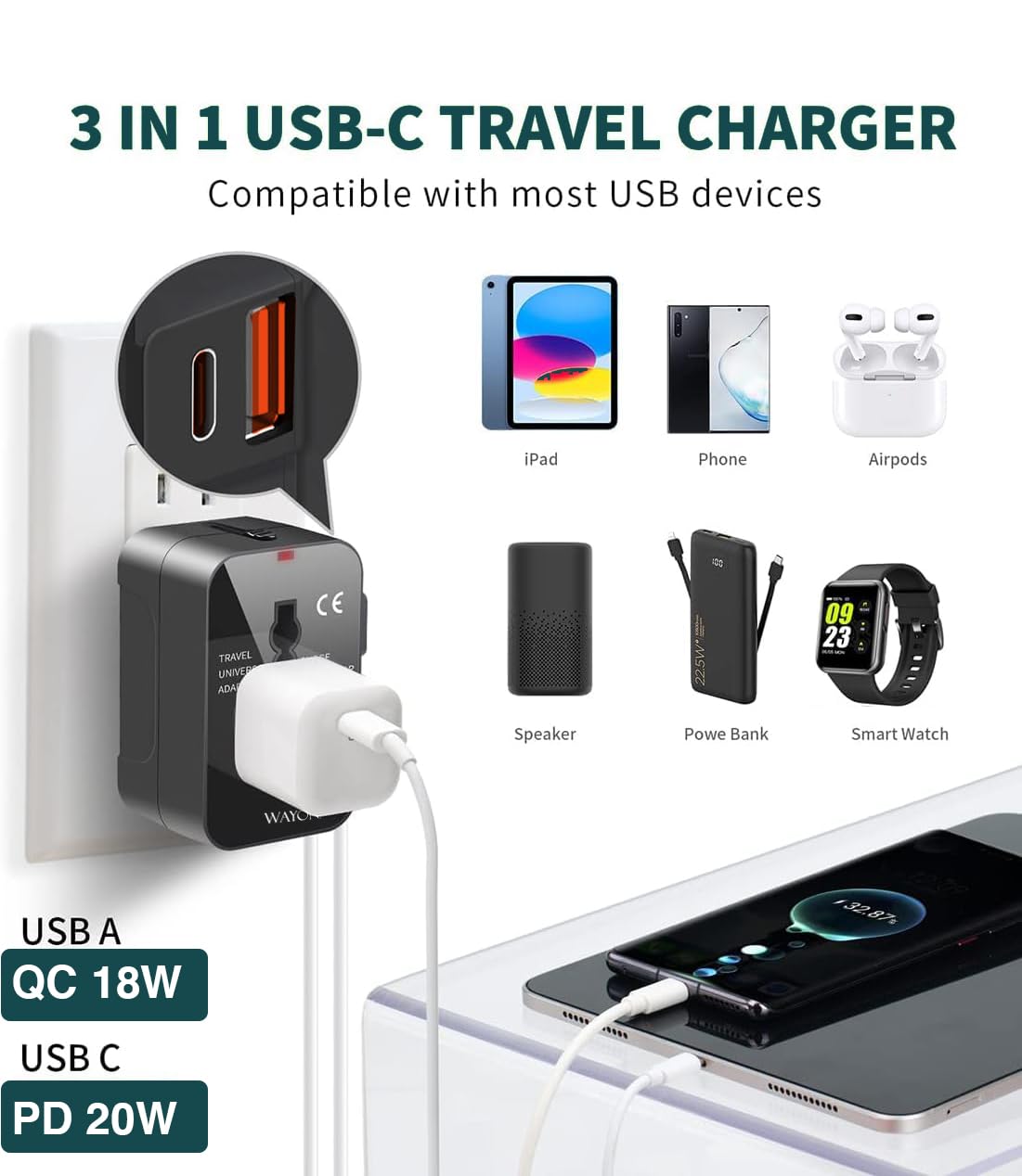 1740506428 Wayona 38W Universal Travel Adapter with Type C USB A International Travel Adapter Portable Plug Socket USB A QC 3.0 18WType C PD 20W 3A Max Fast Charging Worldwide Travel Adapter