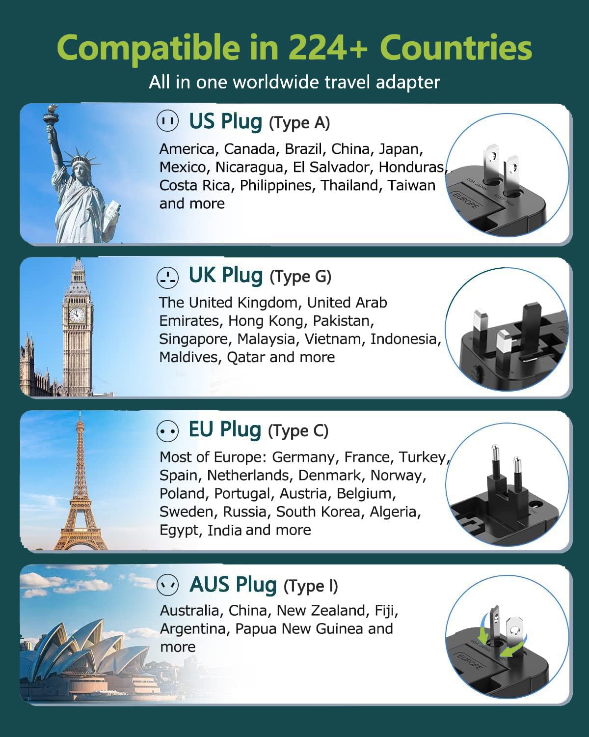 1740506431 Wayona 38W Universal Travel Adapter with Type C USB A International Travel Adapter Portable Plug Socket USB A QC 3.0 18WType C PD 20W 3A Max Fast Charging Worldwide Travel Adapter