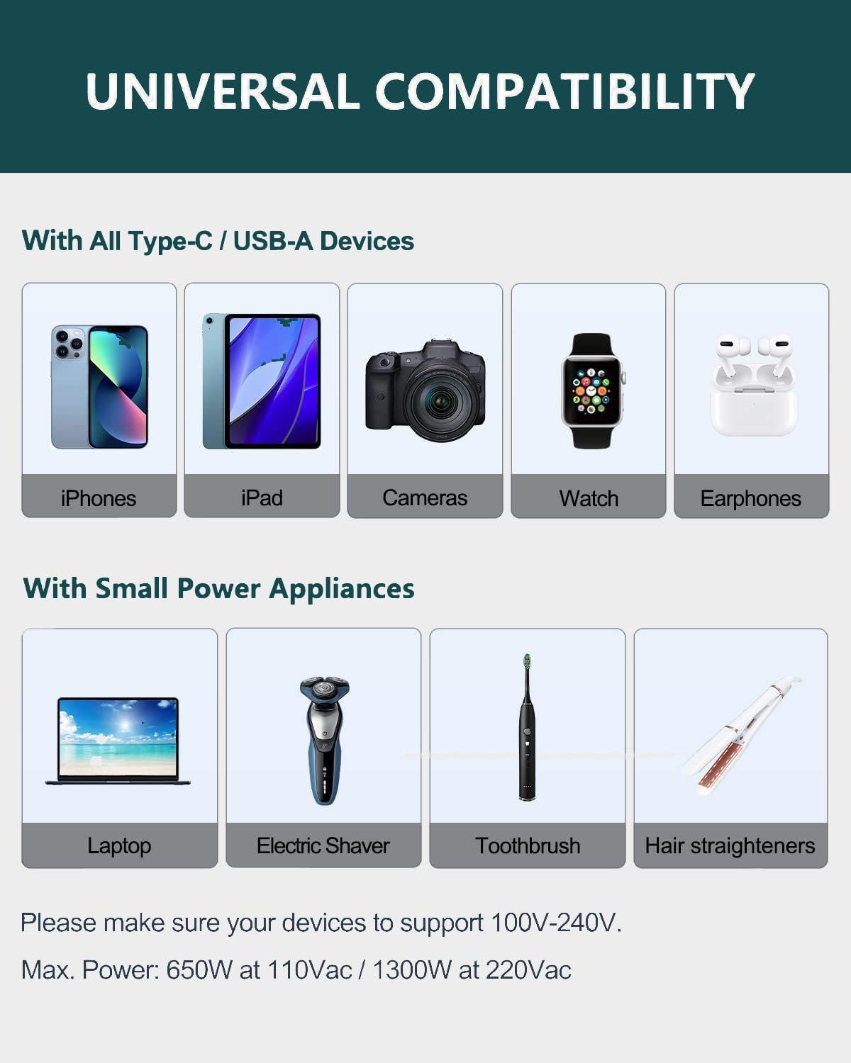 1740506432 Wayona 38W Universal Travel Adapter with Type C USB A International Travel Adapter Portable Plug Socket USB A QC 3.0 18WType C PD 20W 3A Max Fast Charging Worldwide Travel Adapter