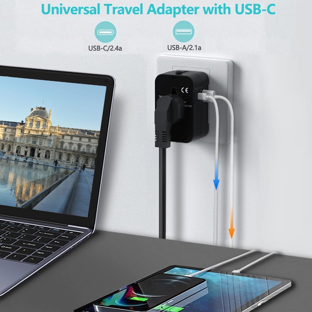 Kienlix Universal Travel Adapter with Type C 3 in 1 Universal Adapter Plug Travel Essentials Accessories with 1 USB 1 USB C with 2.4A Travel Adaptor for Phone Laptop Mobile Tablet CUSB