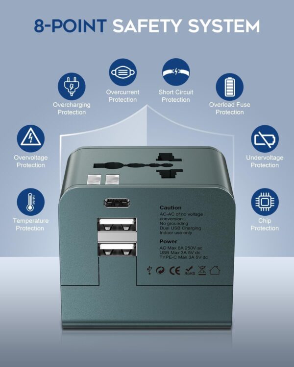 1741284610 Universal Charger Adapter Type C 2 USB Ports 15W International Universal Travel Adapter All in One Travel Charger Adapter for US UK Europe AU Worldwide AC Outlet Plugs Adapters Model 3