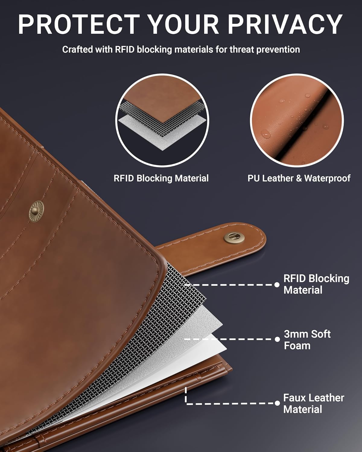 1741370917 FEDUS Premium Passport Holder for Men Passport Holder for Women Passport Cover Case Wallet with Card Holder RFID Protected Travel Accessories Organiser Brown Faux Leather