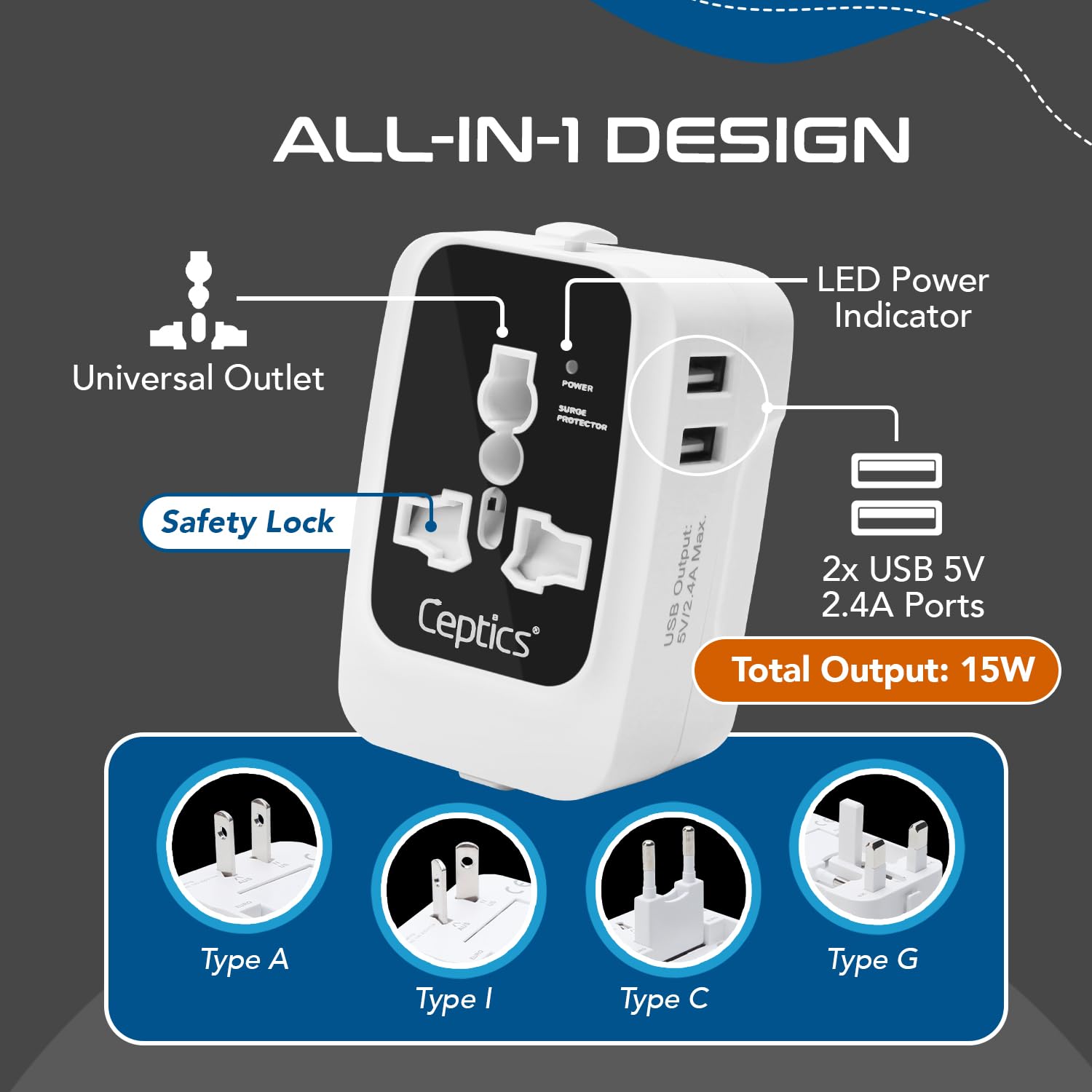 1743273951 Ceptics International Travel Adapter Universal Charger 2X 2.4A USB A with 15W Output Universal Socket for Global use CE RoHS Certified– BlackWhite