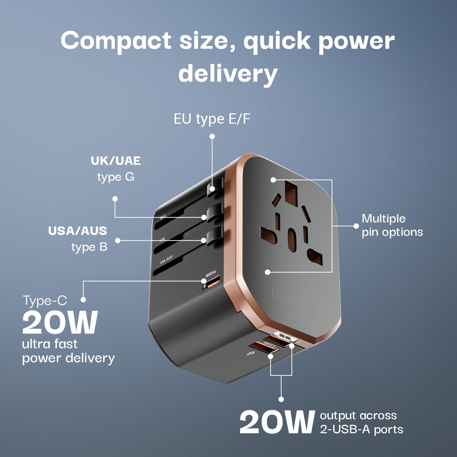 1744052225 Lifelong Universal Travel Adapter 4 in 1 Fast Charger with 20W USB C 2 USB A Ports Adjustable Pins for 150 Countries USUKEUAUAsia Dual Fuse Protection Compact Worldwide Power Adapter