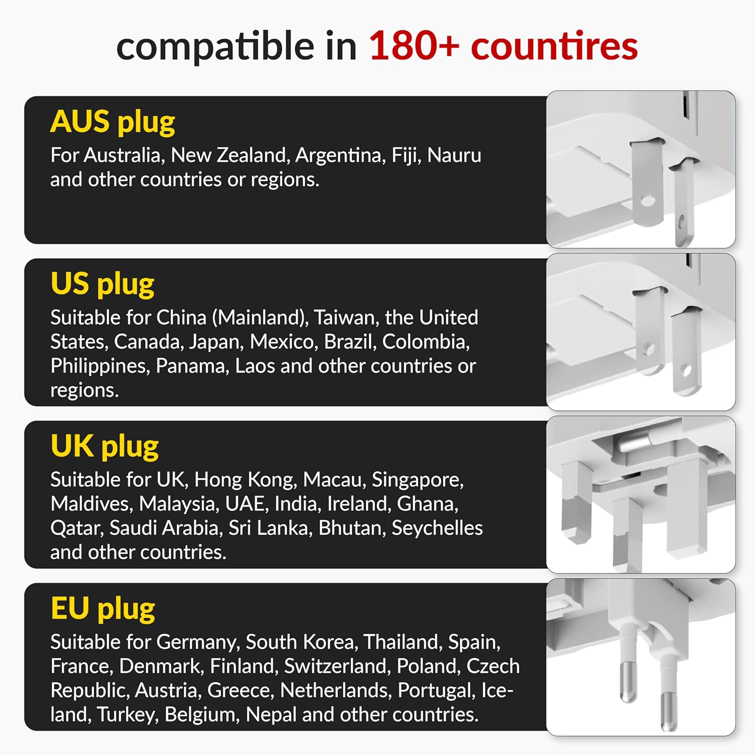 1745263151 Destinio Universal Travel Adapter with Type C 12W Type C 12W USB A 5V2.4A 3 in 1 International Worldwide All in One Charger Plug and Socket for USA Canada UK Europe 10 Yr Warranty