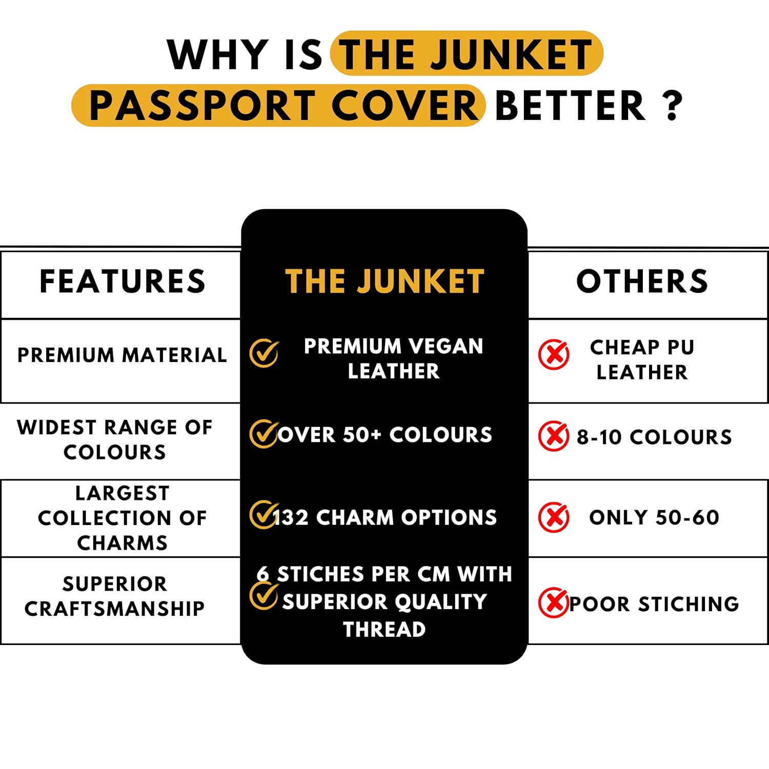 1745349632_The-Junket-Personalized-Passport-Cover-for-Men-and-Women-Customized-Travel-Accessories-Organizer-Vegan-Leather-Passport-Cover-Unisex-Handcrafted-Gift-Ash-Grey.jpg 1745349632 The Junket Personalized Passport Cover for Men and Women Customized Travel Accessories Organizer Vegan Leather Passport Cover Unisex Handcrafted Gift Ash Grey