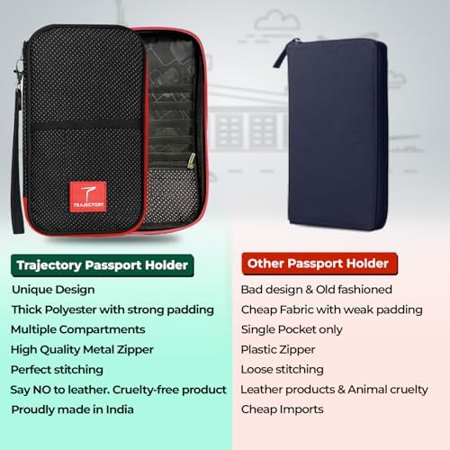1745522526 Trajectory Travel Passport and Card Holder and Wallet Organiser Case for Daily Use and International Trip for Men and Women Napolean Black