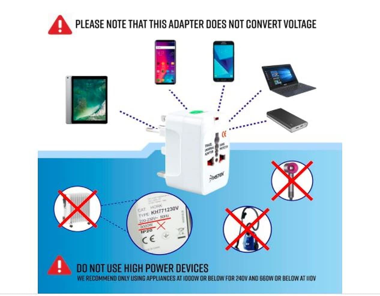 1745609132 Universal Travel AdapterInternational Adapter All in one Adapter Plug for Phone Laptop CameraTravel Adapter Worldwide 1 Piece