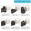 1745782040 Ceptics European Travel Plug Adapter Light Weight Type C Schuko Type EF Type G Ultra Compact India to Most of Europe UK UAE CE Certified RoHS Compliant EU 3SET