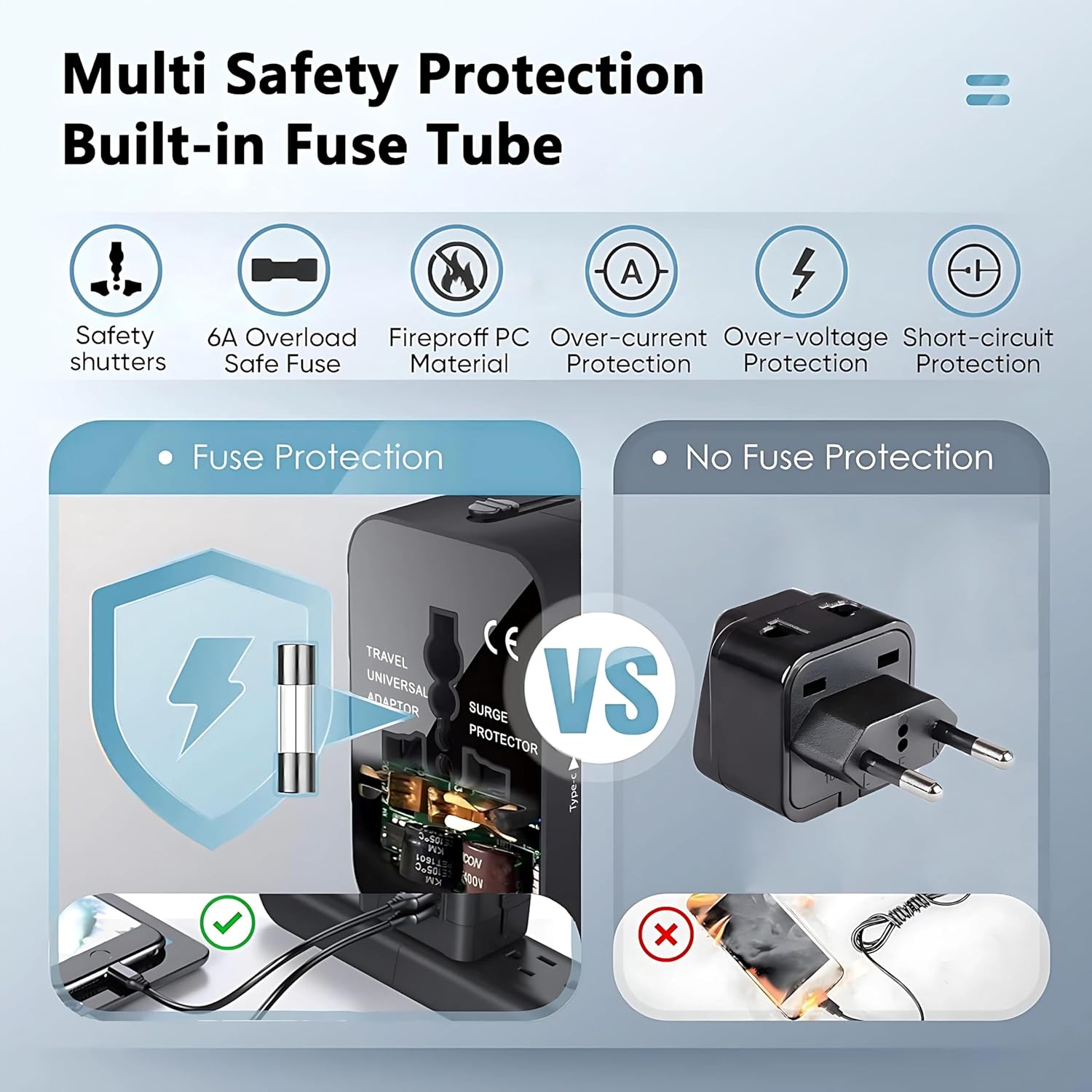 1745955037 Sakit Universal Travel Adapter International All in One Worldwide Travel Adapter and Wall Charger with USB and Type C Port with Multi Type Power Outlet USB 2.1A Travel Charger Black