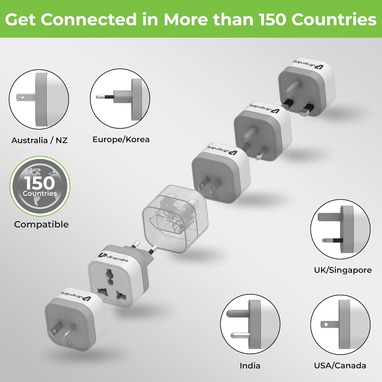 UltraProlink World Travel Adapter Plugs All In OnePack of 5 Universal World AC converter plugsUSAEuropeUK Canada China Plugs for Mobiles Laptops Tablets 10A 2500W White UM1164 Travel Qubes