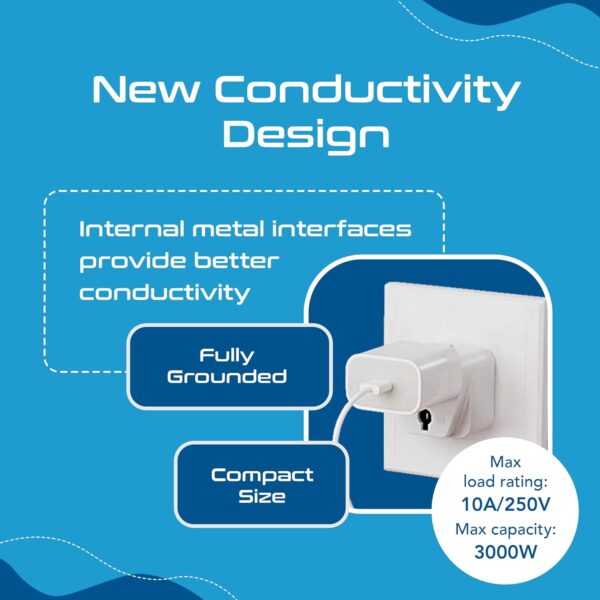 1746128151 Europe Travel Adapter Ceptics India to Russia Europe Turkey More Type C Perfect for Laptop Camera Charger and More CE Certified RoHS Compliant White