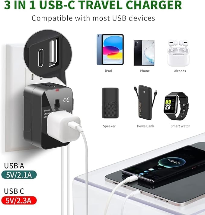 1747512096 Basics India Universal Travel Adapter with Surge Protection USB C Charging – All in One Global Power ConverterCompatible with Smartphones Laptops Camera Mobiles Tablets White
