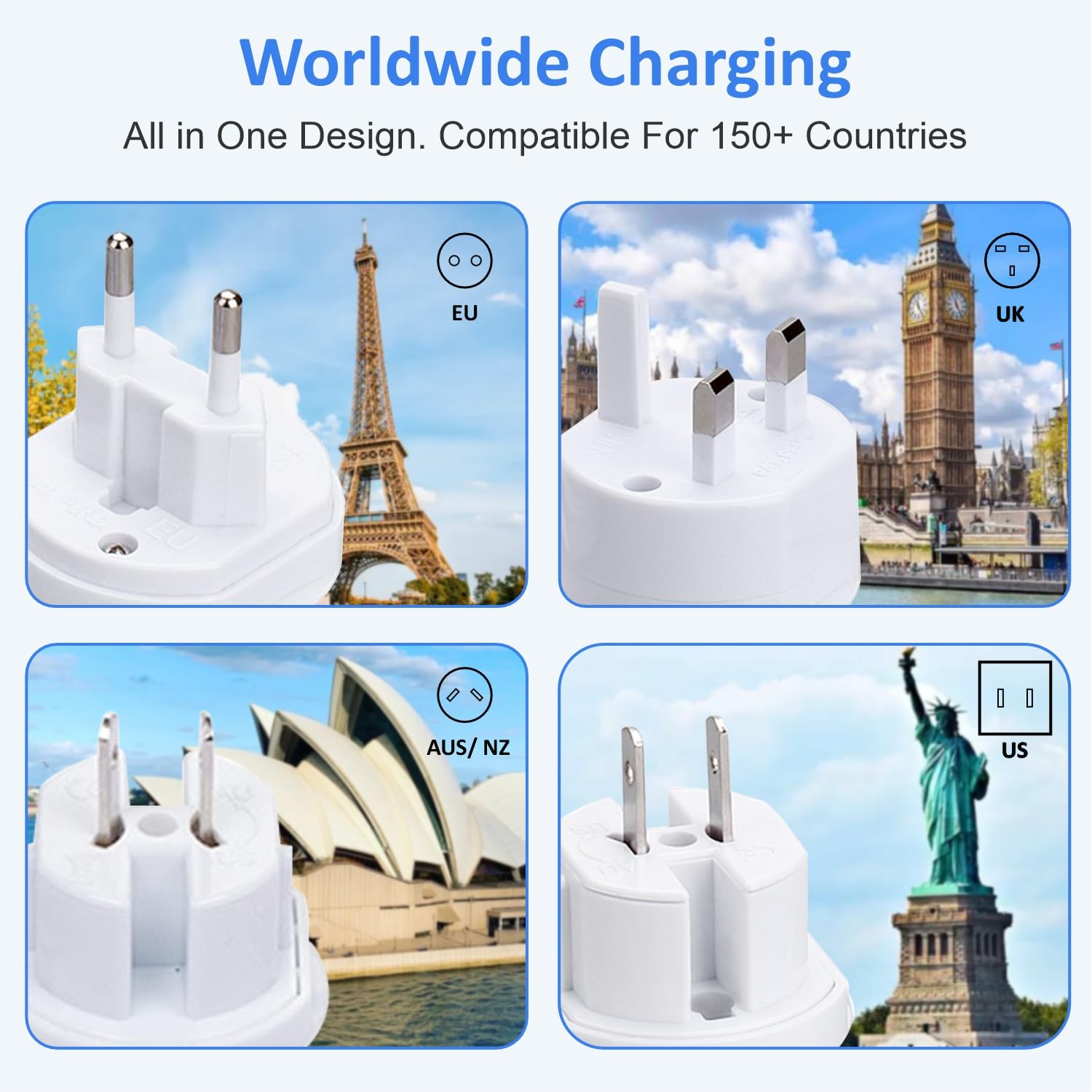 1747944397 HUMBLE Universal Travel Adapter International Multipurpose All in One Solution for US AUS UK EU NZ Europe NorthSouth America 150 Countries Round White
