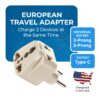 OREI India to European Adapter Russia Turkey More Type C Travel Adapter 2 in 1 Perfect for Laptop Camera Charger and More CE RoHS Beige 5 Years Warranty