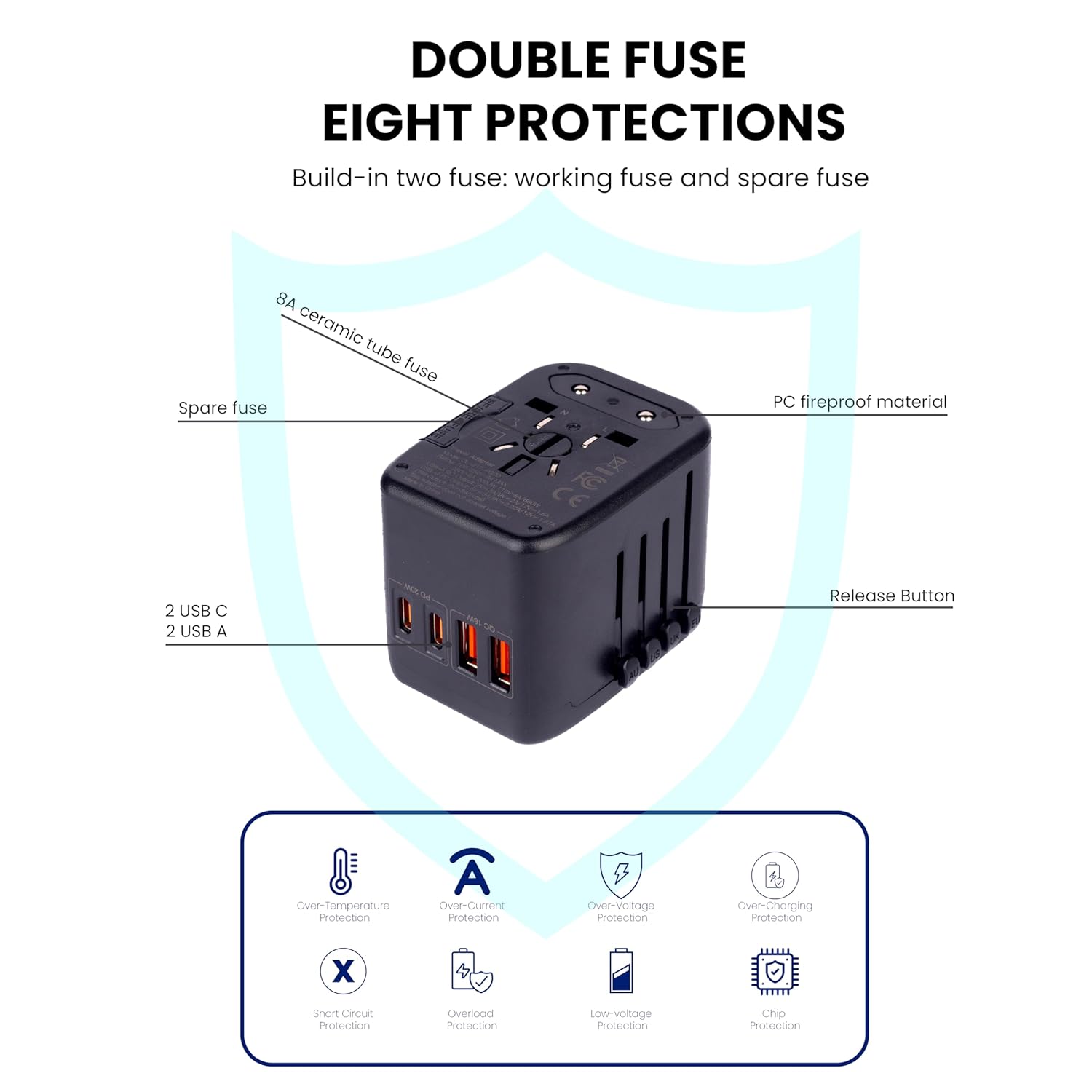 Old Papa 5 in 1 Universal Travel Adapter PD20W International Power Adapter 2 x USB C PD 2 x USB A PD Fast Charging for US UK Europe AUS South Africa India and 200 Countries Black