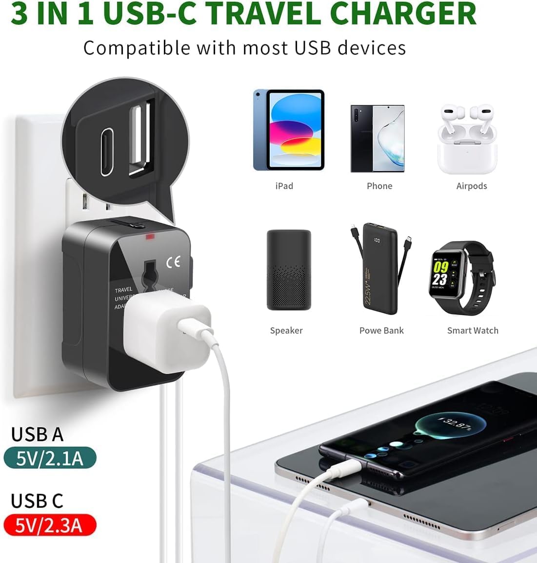 Desidiya Universal Charger Adapter with Type C LaptopMacBook Mobile Charging 3 in 1 International Travel Adapter Plug with 1 USB with 2.4AFast Charging Adaptor for Worldwide Phone Mobile Tablet